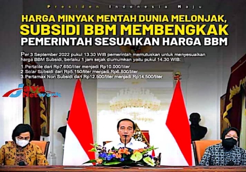 Presiden Saat Memimpin Rapat Terbatas