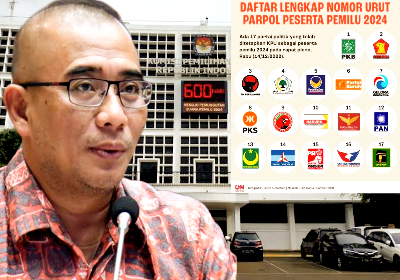 Ketua KPU RI Hasyim Asy'ari, S.H., M.Si., Ph.D. & Kantor KPU RI Pusat