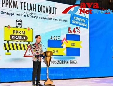 Presiden Jokowi Saat Membuka Rakernas APPSI Tahun 2023 Di Hotel Novotel Kota Balikpapan Kalimantan Timur