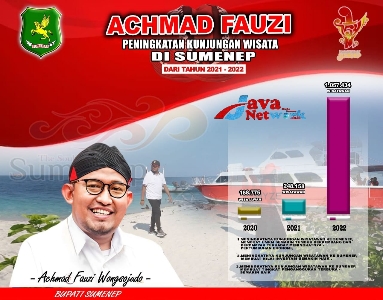 Pamflet Bupati Sumenep Ra Achmad Fauzi, SH, MH Dalam Peningkatan Kunjungan Wisata di Kabupaten Sumenep