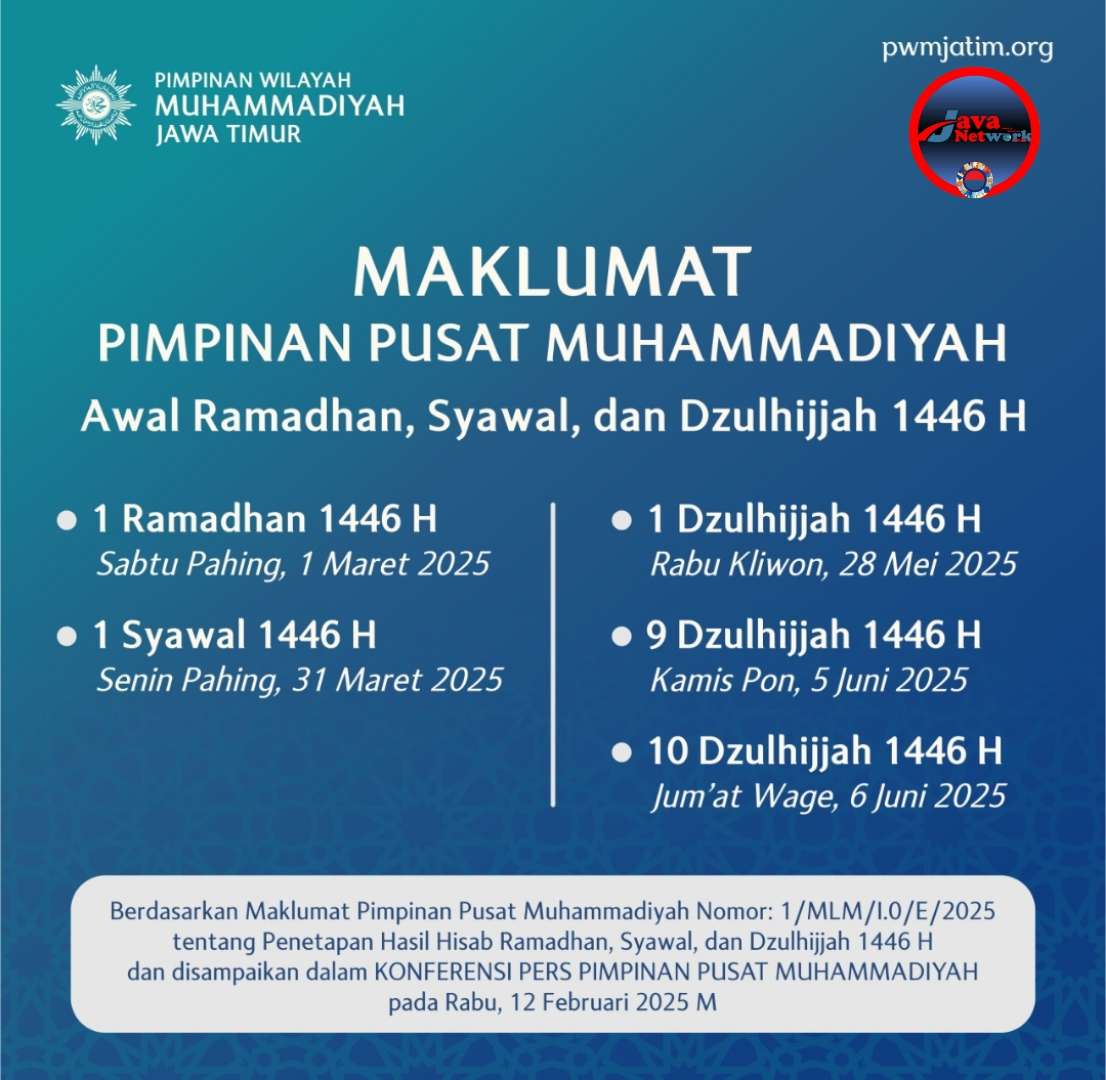 Pamflet Yang Dikeluarkan Pengurus Wilayah Muhammadiyah Jawa Timur 
