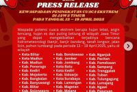 Hasil Tangkapan Layar Peringatan BMKG Jawa Timur 