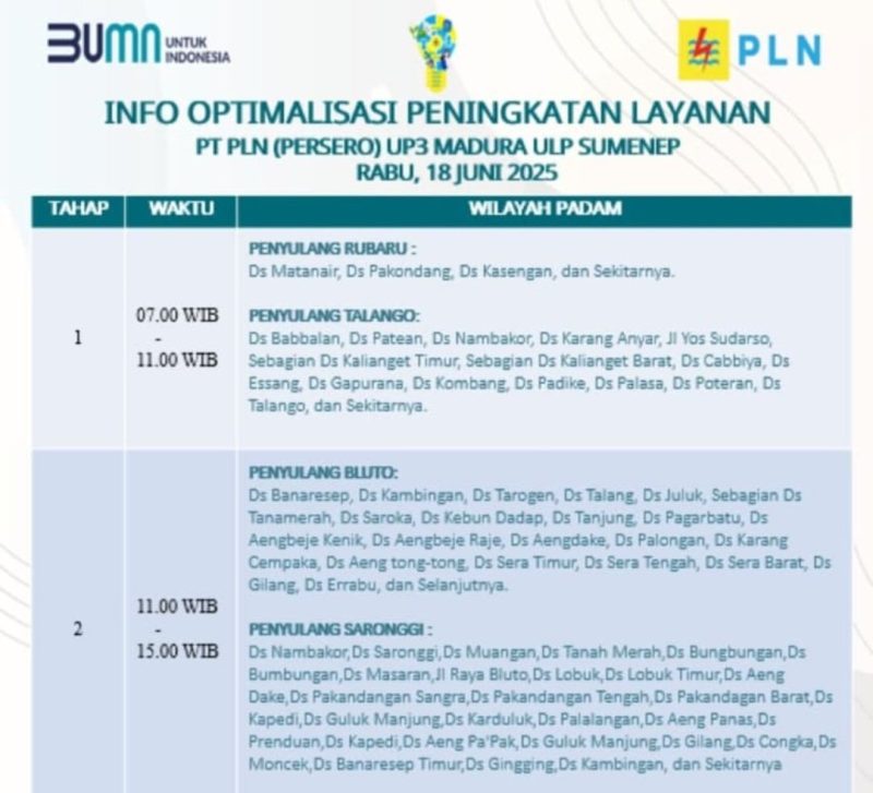 Pamflet Pemadaman Listrik Bergilir Dari PLN ULP Sumenep Besok Rabu (18/06/2025)