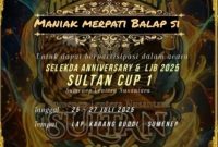 Meriahkan Dunia Merpati Balap, Sumenep Gelar “Sultan Cup 1” Berhadiah Puluhan Juta Rupiah