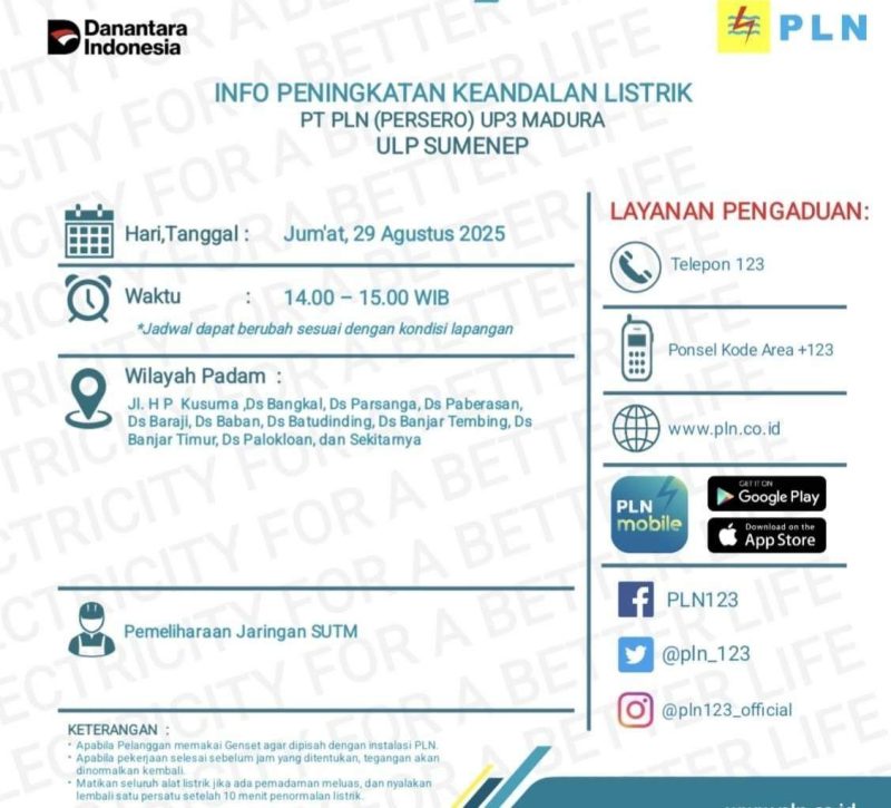 Pamflet Pemadaman Listrik Sementara Untuk Hari Ini, Jum'at (29/08/2025)
