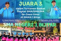 Atom Basket Putri MAN Sumenep Ukir Prestasi Bawa Pulang Juara 3 di Ajang Basket Jawa Timur