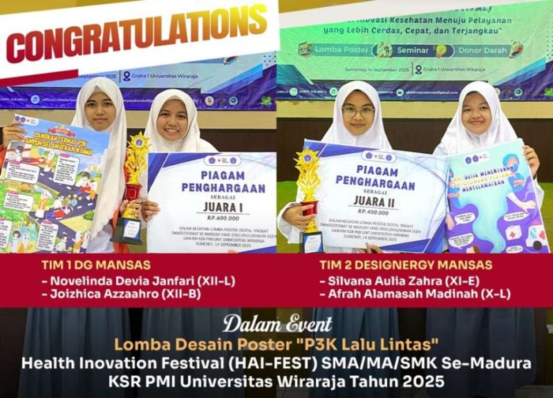 MAN Sumenep Ukir Prestasi, Sabet Juara Lomba Desain Poster P3K Lalu Lintas di Health Innovation Festival 2025