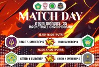 Atom MANSAS VII: MAN Sumenep Hidupkan Gairah Basket Se-Madura Lewat Ajang Bergengsi