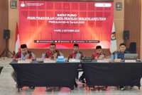 KPU Sumenep Gelar Pleno Pemutahiran Data Pemilih Berkelanjutan Triwulan III