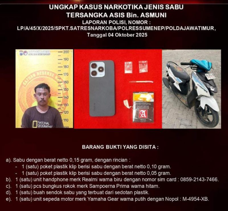 Pelaku Beserta Barang Bukti Yang Berhasil Diamankan Satresnarkoba Polres Sumenep
