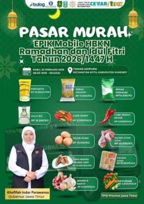 Pemkab Sumenep Menggelar EPIK Mobile Jadi Tameng Inflasi Jelang Lebaran 2026
