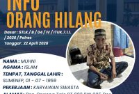 Pria Lansia di Sumenep Hilang Usai Beli Pakan Ayam, Polisi dan Keluarga Lakukan Pencarian