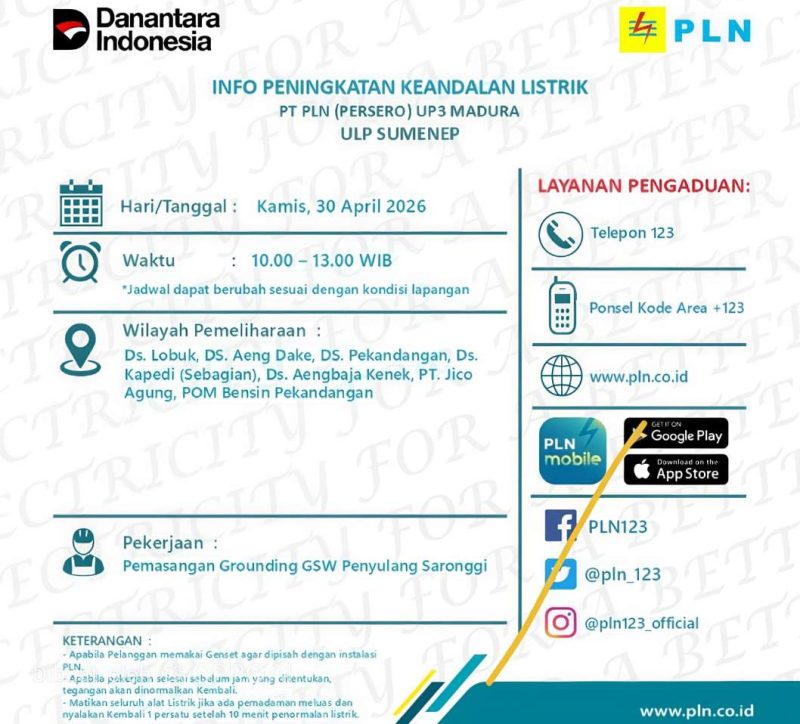 Untuk Meningkatkan Keandalan Jaringan Listrik, PLN Sumenep Lakukan Pemeliharaan Jaringan