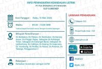 Update Pemadaman Listrik Sumenep Terbaru: PLN Perbaiki Jaringan Demi Pasokan Lebih Stabil