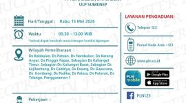 Update Pemadaman Listrik Sumenep Terbaru: PLN Perbaiki Jaringan Demi Pasokan Lebih Stabil