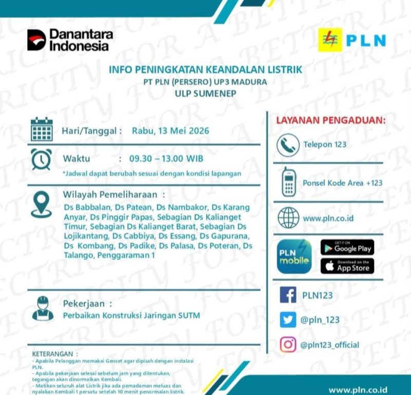 Update Pemadaman Listrik Sumenep Terbaru: PLN Perbaiki Jaringan Demi Pasokan Lebih Stabil