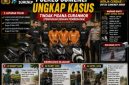 Berbekal CCTV, Polisi Ungkap Curanmor di Sumenep, Lima Motor Berhasil Diamankan