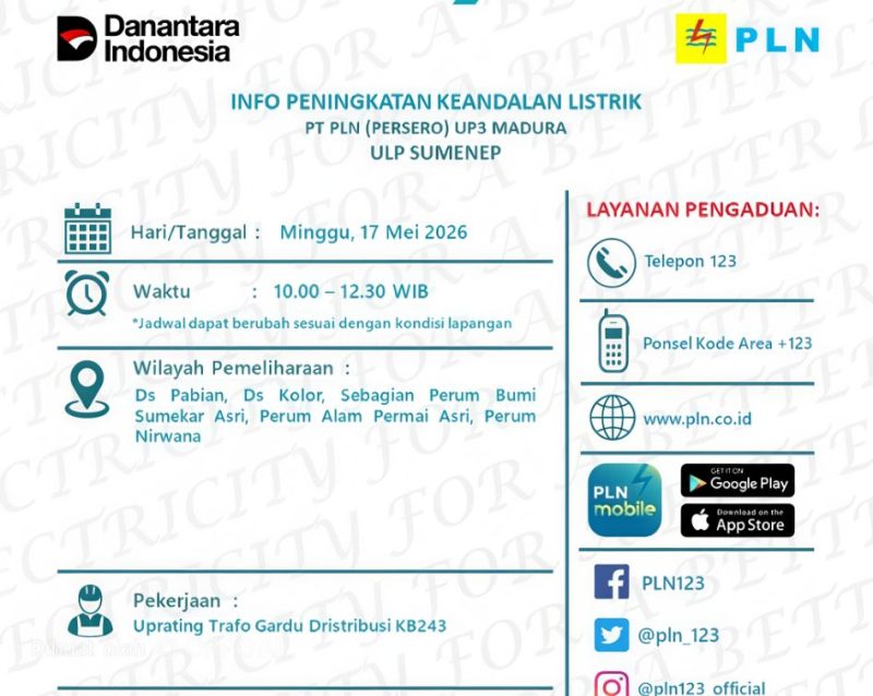 PLN ULP Sumenep Lakukan Peningkatan Keandalan Listrik, Sejumlah Wilayah Alami Pemeliharaan Jaringan
