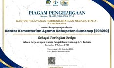 Prestasi Membanggakan, Kemenag Sumenep Raih Peringkat 3 Pengelolaan Rekening K/L Terbaik dan Perkuat Komitmen Menuju Zona Integritas